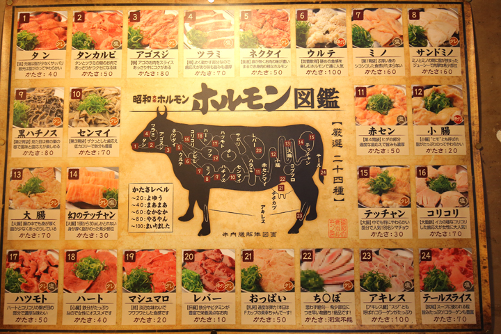 昭和大衆ホルモン 十三店