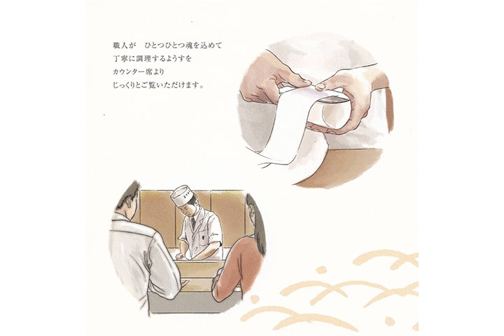 美味求真 幸